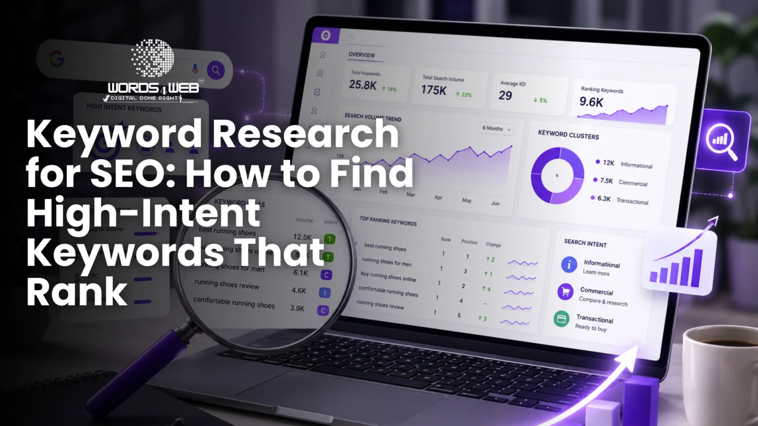 Keyword Research for SEO: How to Find High-Intent Keywords That Rank