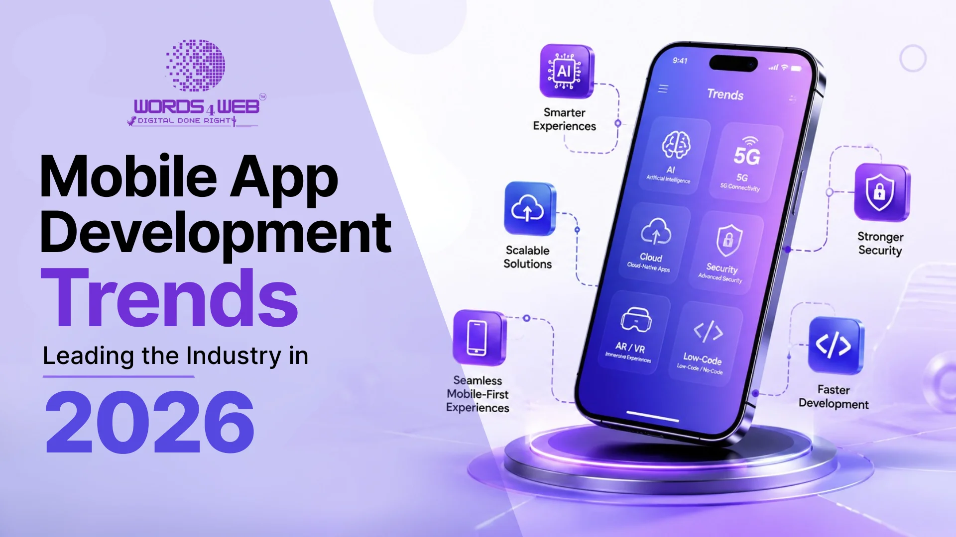 Mobile App Development Trends Leading the Industry in 2026