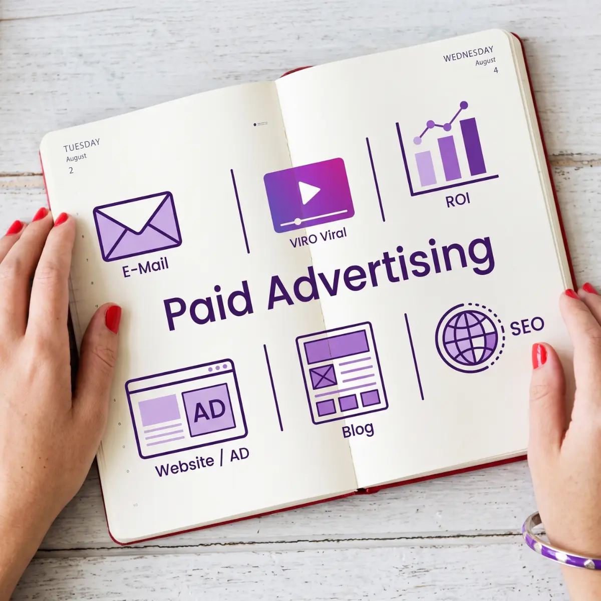 Paid Ads Management