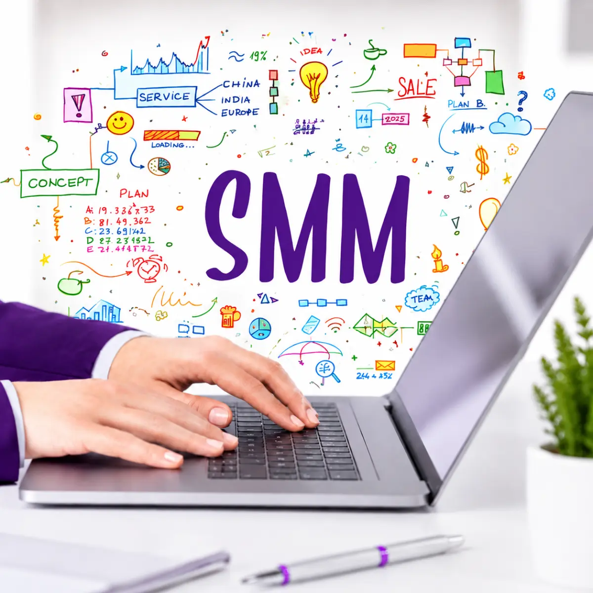 Social Media Management